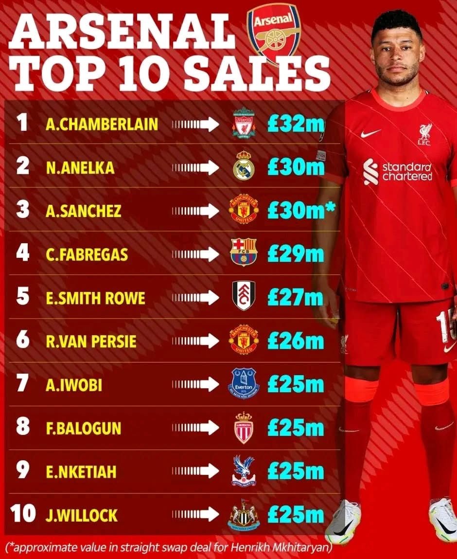 We’re so bad at selling it’s laughable.