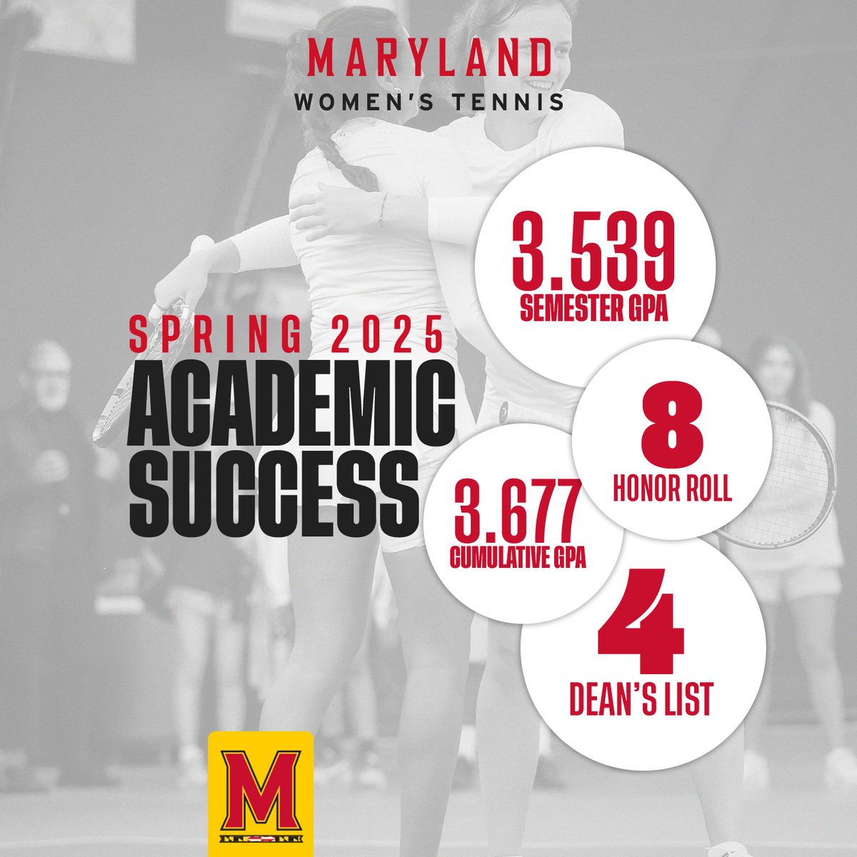 Spring success in the classroom 📚🐢

🔗: go.umd.edu/204o

#TerpTennis