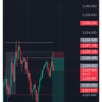 Photo by The_Real_Investor (@The_Real_Invest)