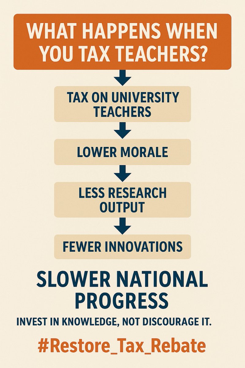 Save Teachers