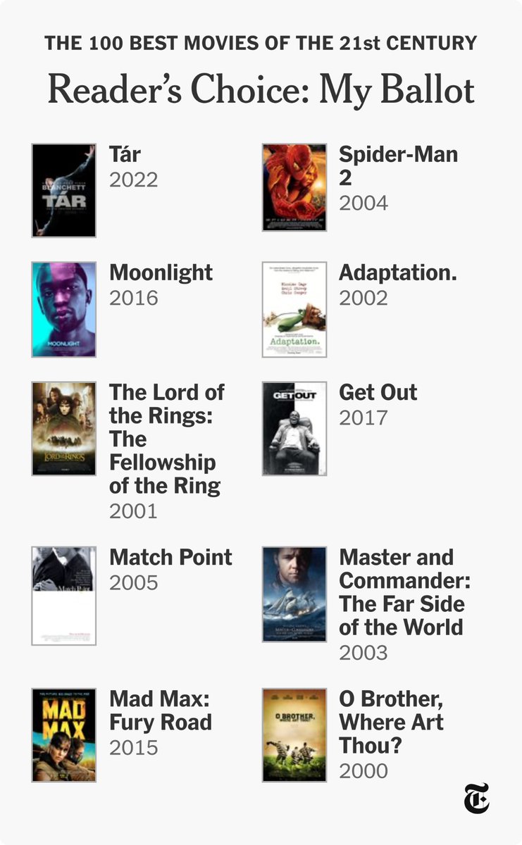 Wesley Brooks tweet media