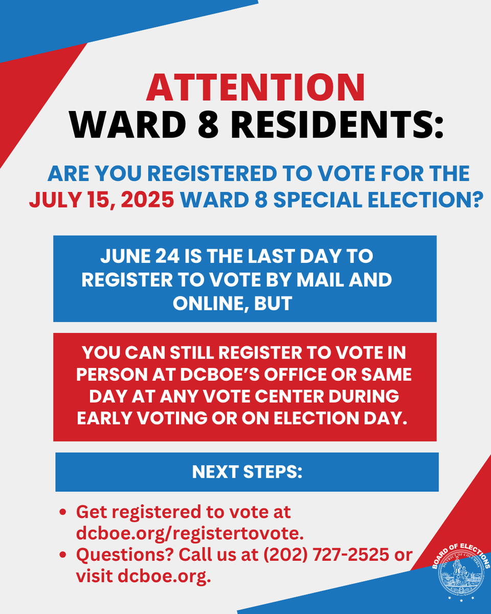 Vote4DC's tweet image. Ward 8 Residents: Not registered to vote for the July 15, 2025 Ward 8 Special Election? While 6/24 (TODAY!) is the deadline to register to vote by mail &amp;amp; online, you can still register to vote in person or same day at any Vote Center! Learn more: dcboe.org #vote4dc
