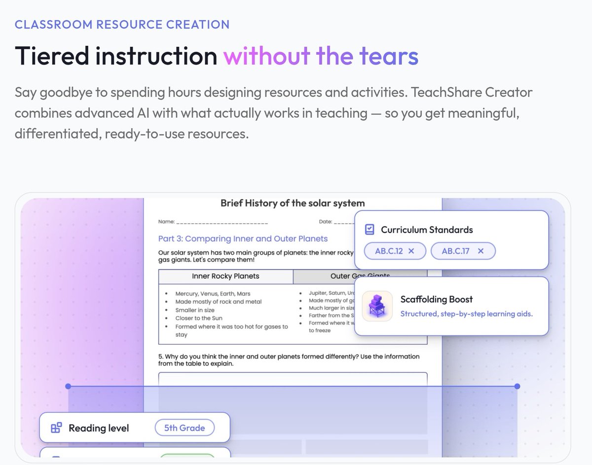 TeachShareAI's tweet photo. 🚀 Tiered instruction without the tears? Yes, please!
TeachShare Creator makes differentiated, standards-aligned lessons in minutes, not hours.
🔗 No more blank screens. Just meaningful scaffolds + support.
#teacherresources #tipsforteachers #differentiated # #ailiteracy https://t.co/sj724Ebb1U