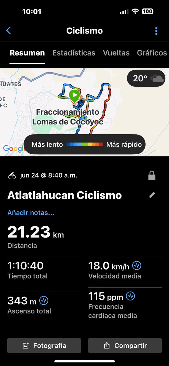 Bonito Martes ahora a darle….!!!!