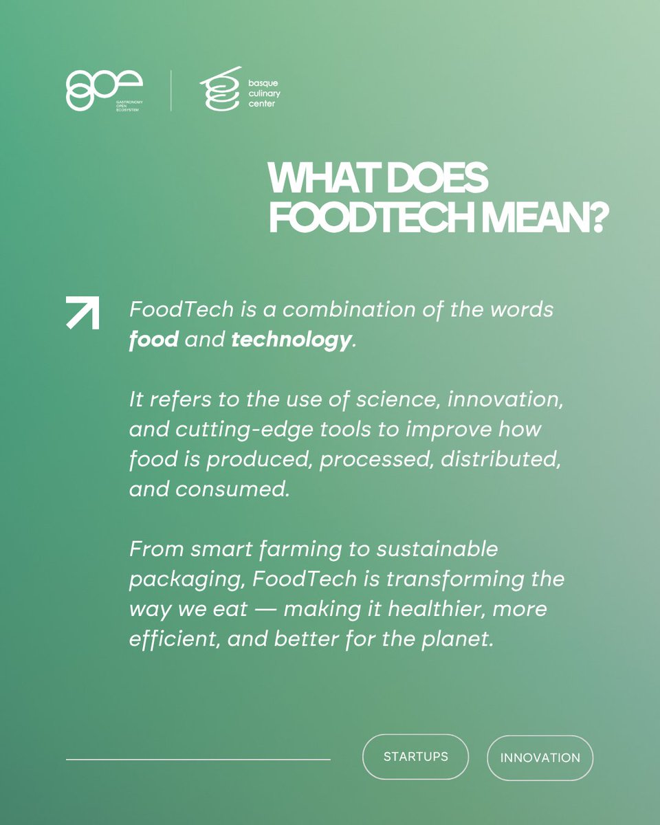 wearegoe's tweet photo. 📝 We always talk about the FoodTech sector… but would you know how to define it? 🤔 Let’s break it down. Slide by slide #GOe #DeliciousFuture https://t.co/XzhETOgbID