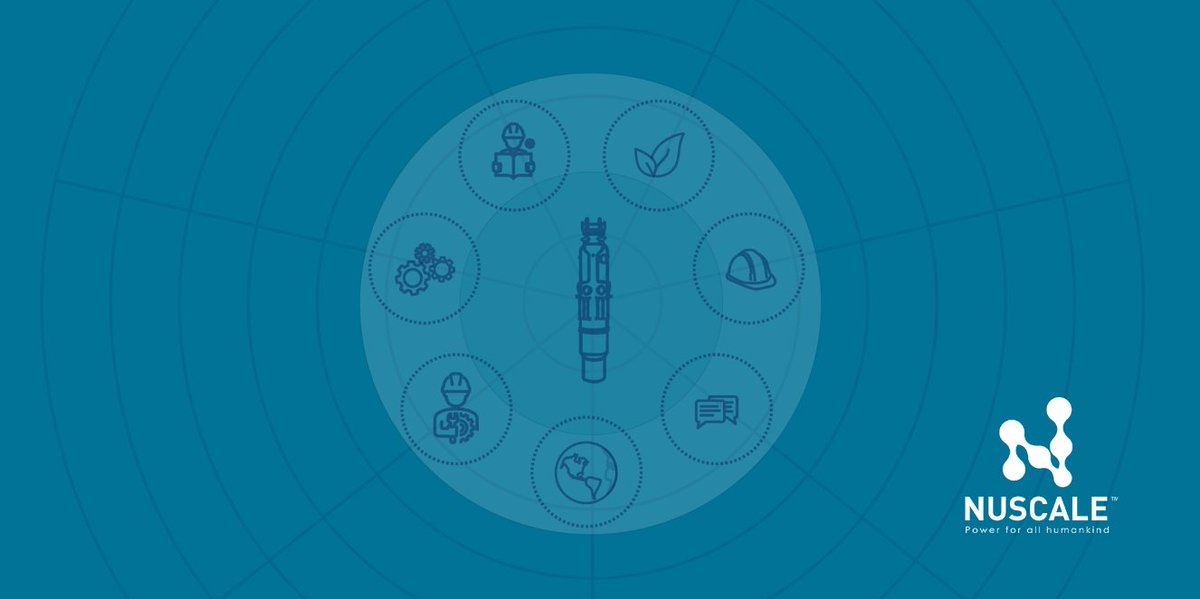 What is an Emergency Planning Zone (EPZ)? EPZs ensure preparedness for nuclear safety. At NuScale, our risk-informed approach creates safer, flexible, and efficient solutions. Learn more about how EPZs redefine safety here: hubs.li/Q03sTP7q0 #SMR101 #exploringSMRs