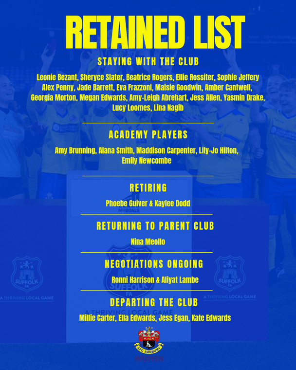 AFC Sudbury Women's Retained list #Pitchero
afcsudbury.co.uk/news/afc-sudbu…