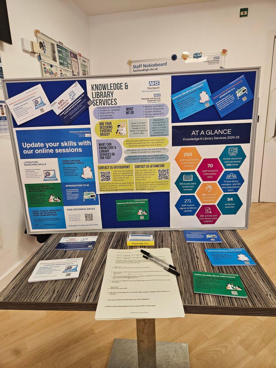 Thanks to everyone we saw outside the restaurant yesterday. If you'd like to fill in our library user/non-user survey to help us improve our reach across the Trust please fill in this short survey: forms.office.com/e/fyavntXSQf