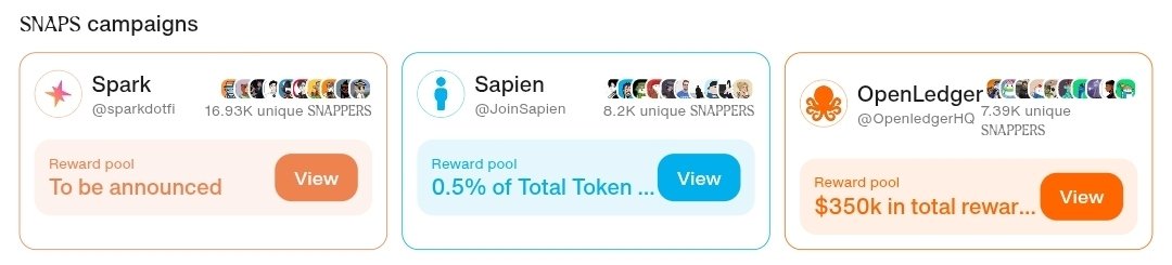 don't forget this <a href="/cookiedotfun/">Cookie DAO 🍪</a> it's still early <a href="/sparkdotfi/">Spark</a> just ended  

<a href="/OpenledgerHQ/">Openledger</a> just started and ends in 1 month ($350k reward pool)

<a href="/JoinSapien/">Sapien</a> they've been going on for a few days it might not be long before event ends 🤯

you're still early, join now <a href="/cookiedotfun/">Cookie DAO 🍪</a>