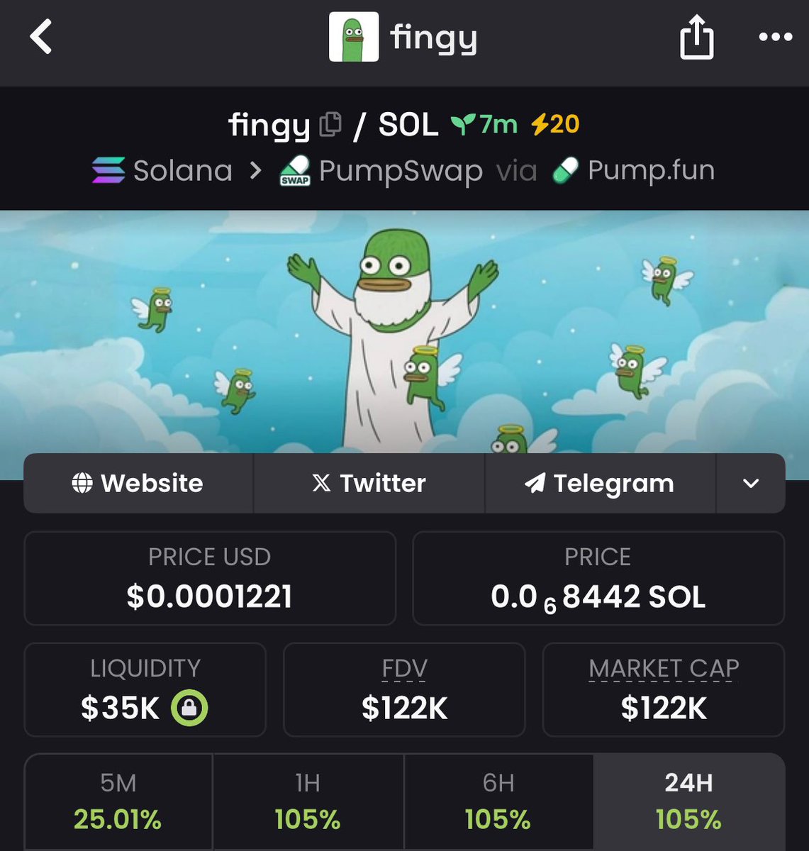 moonlobstar's tweet photo. Don’t sleep on $fingy ✅
Aped at $122k Market cap via TG🚀
Ca: AyUNcnrN1iiJ2hhT2DkPRmXzyxzqBuVoxfUo8PPupump
#fingy #solana #memecoin https://t.co/5RU54dfn1H
