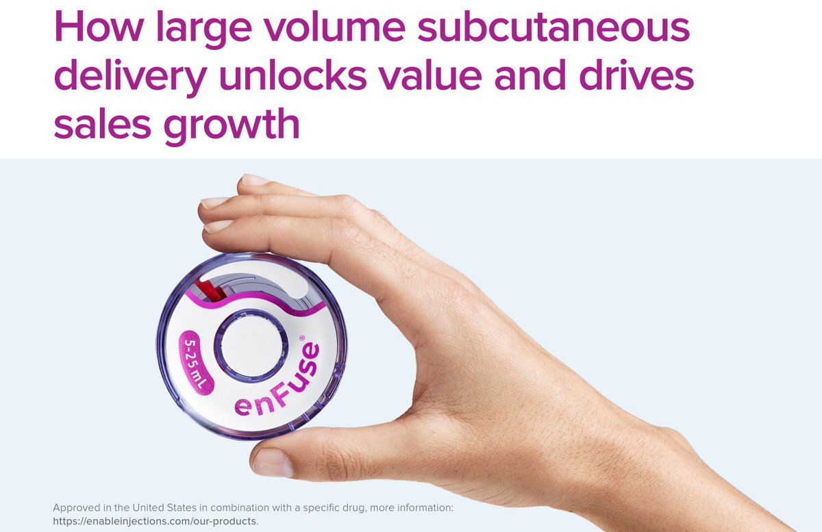 Enable Injections (@enableinjection) on Twitter photo Discover how #subcutaneousdelivery unlocks value and drives sales growth in our white paper published by <a href="/FierceBiotech/">FierceBiotech</a>: lnkd.in/g62UNpXN
Learn how switching from IV to SC #drugdelivery can be a viable, effective and low risk way to set products apart. Discover how #subcutaneousdelivery unlocks value and drives sales growth in our white paper published by <a href="/FierceBiotech/">FierceBiotech</a>: lnkd.in/g62UNpXN
Learn how switching from IV to SC #drugdelivery can be a viable, effective and low risk way to set products apart.
