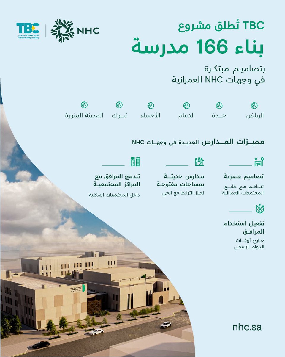 لأول مرة 
تنفيذ مدارس بلا أسوار في عدد
 من المدن من ضمنها #المدينة_المنورة
تنفذها شركة TBC ببناء 166 مدرسة في عدد من مناطق المملكة بتصاميم مبتكرة ومساحات مفتوحة تُستثمر خارج أوقات الدوام، لتجسيد مفهوم المدرسة المجتمعية ..