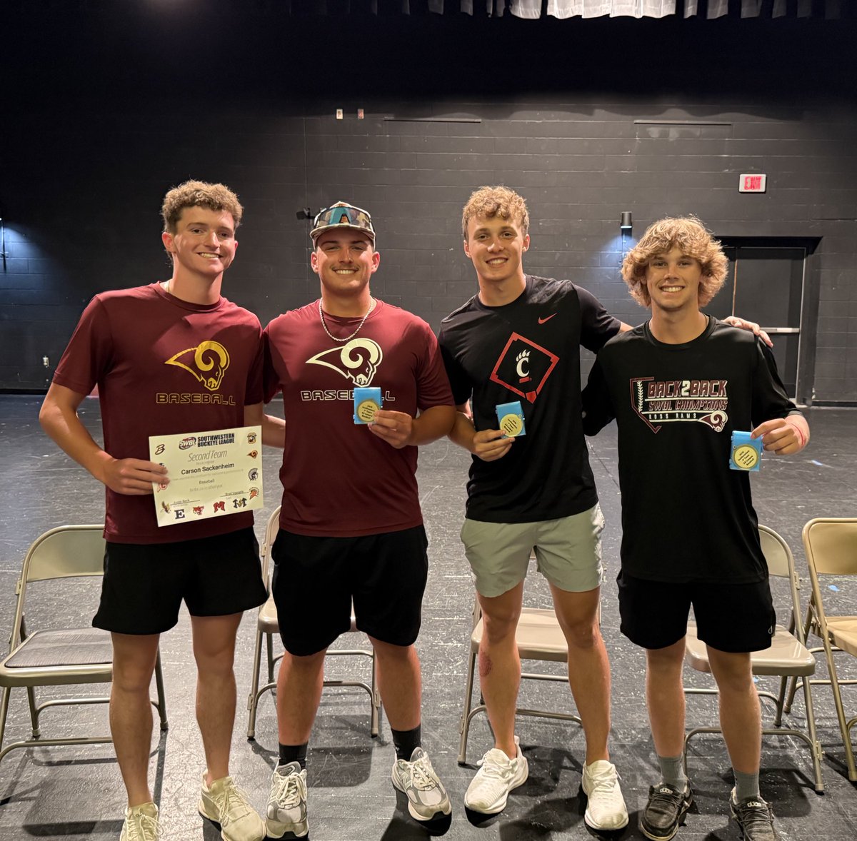 Congratulations to our all <a href="/SWBLSPORTS/">Southwestern Buckeye League</a> guys.  <a href="/CarsonSack/">Carson Sackenheim</a> Nolan Ertel <a href="/ben_voegele/">Ben Voegele</a> <a href="/kerrysnyder04/">Kerry Snyder</a> <a href="/Griffin2Mueller/">Griffin Mueller</a> <a href="/brycefulmer10/">brycefulmer10</a>