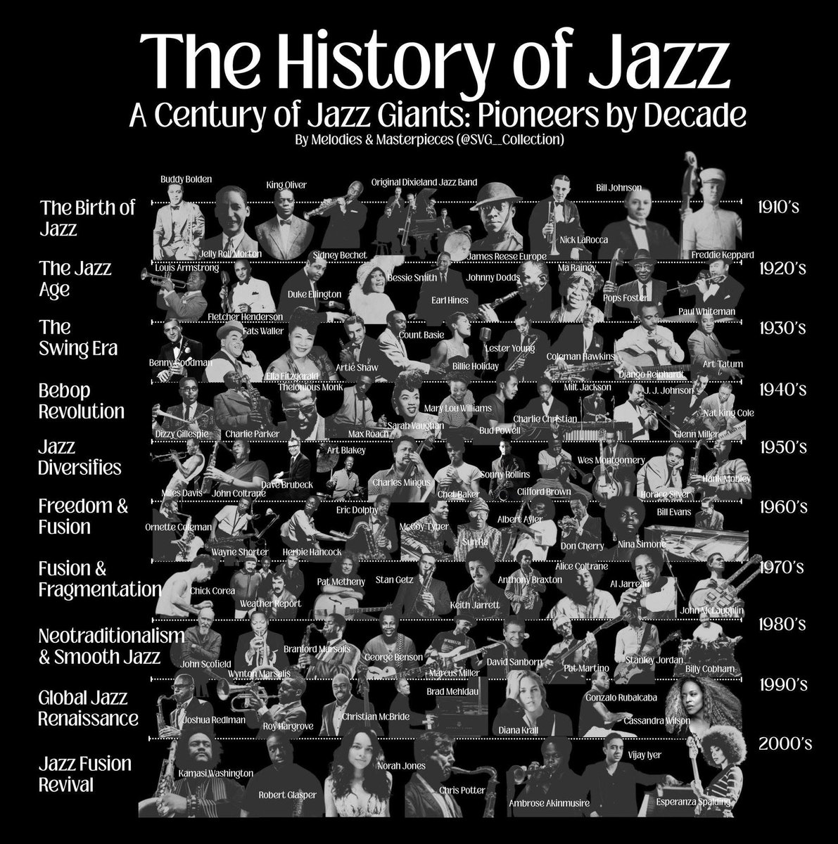 Jazz Memes tweet media