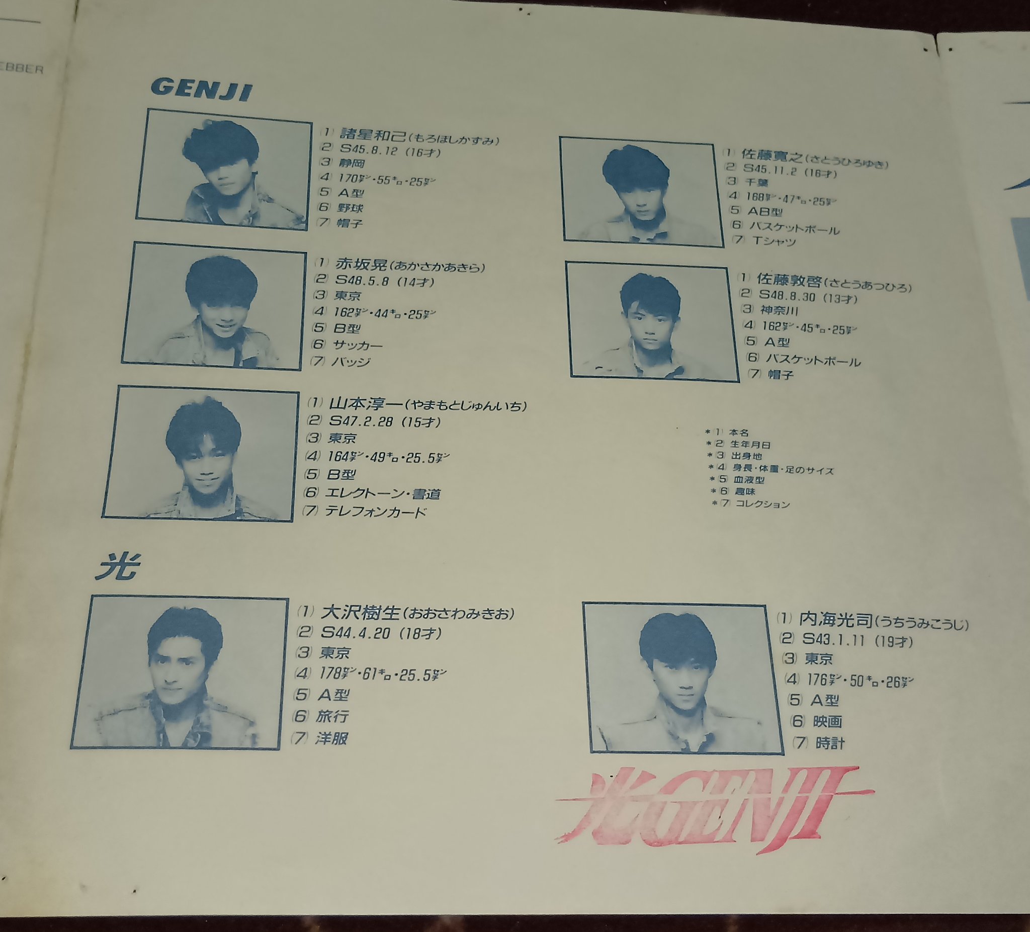 光Genji - パラダイス銀河 / VG / 7 | eBay