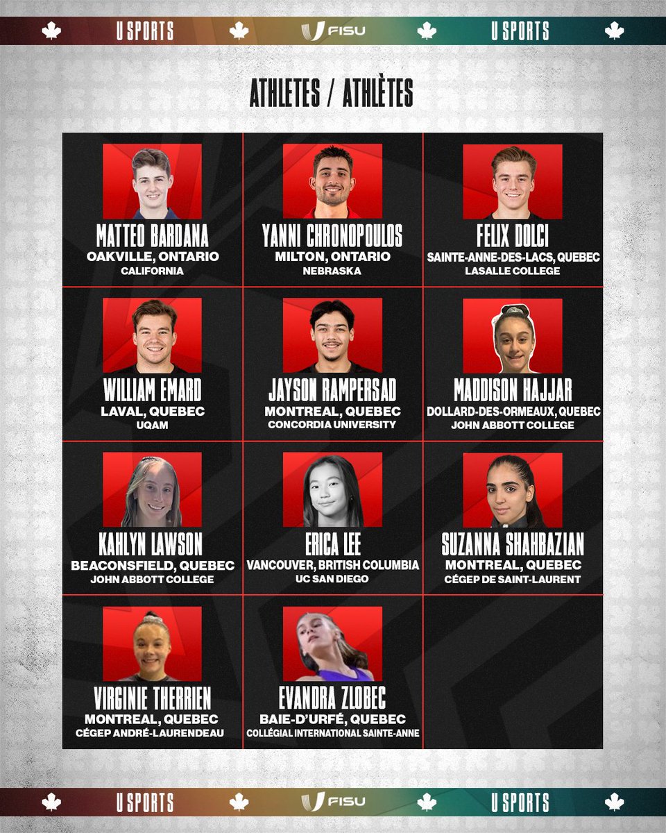 Canada’s gymnastics team unveiled for 2025 FISU Summer World University Games 🔥🇨🇦

L’équipe canadienne de gymnastique dévoilée en vue des Jeux mondiaux universitaires d’été de la FISU 2025 🔥🇨🇦