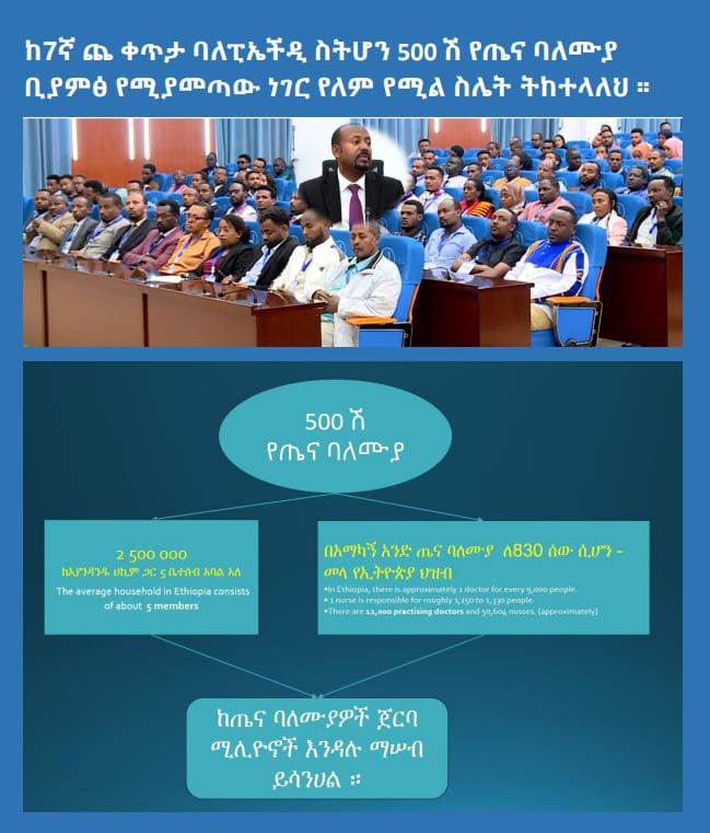 82% of Ethiopian health workers say their income can’t cover rent or food. Many now skip meals so patients can eat. How is this justice?
#HealthWorkersStrike #DignityForDoctors #Ethiopia
<a href="/ilo/">International Labour Organization</a> <a href="/WHO/">World Health Organization (WHO)</a> <a href="/amnesty/">Amnesty International</a> <a href="/UNHumanRights/">UN Human Rights</a> <a href="/hrw/">Human Rights Watch</a> <a href="/UNDP/">UN Development</a> @IMF