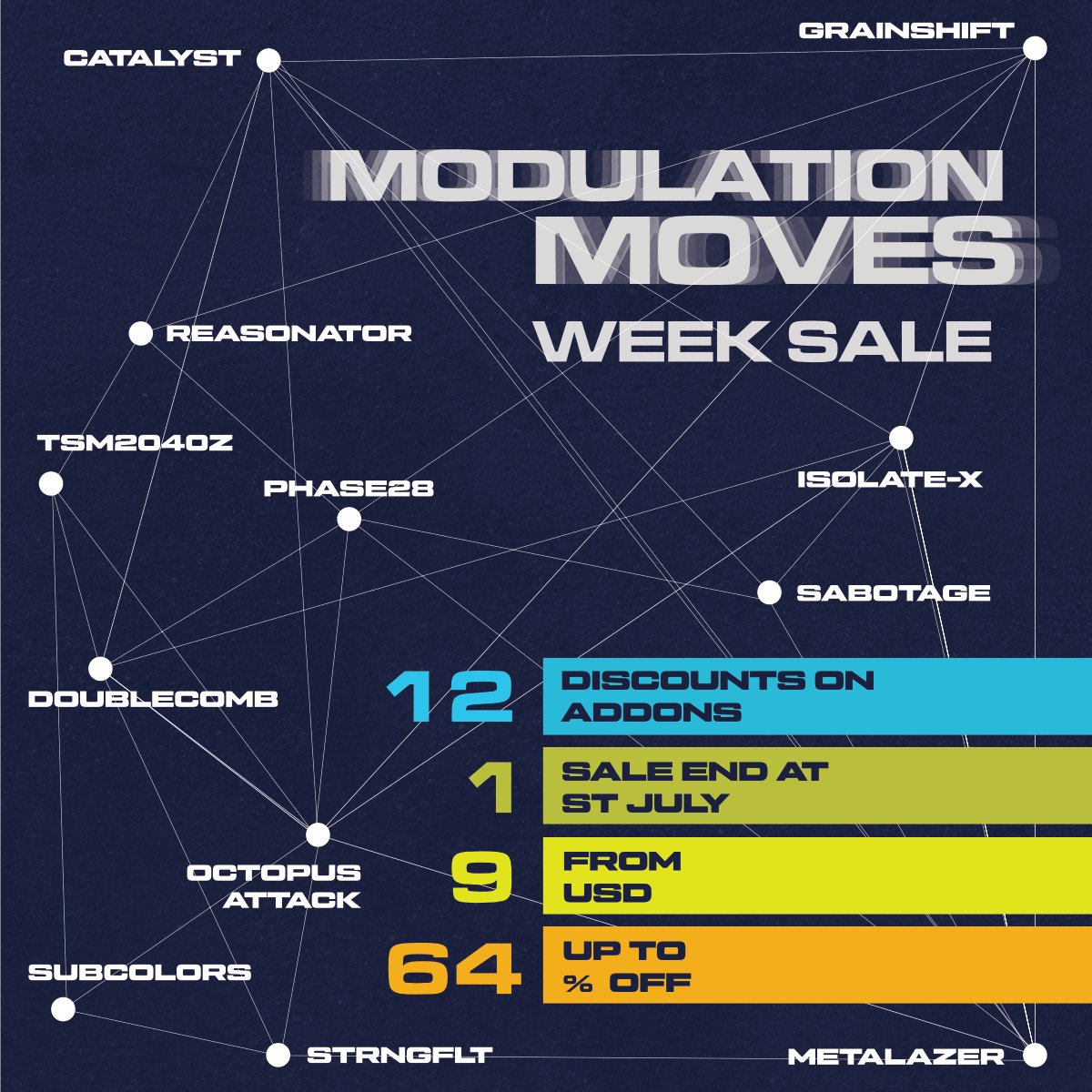 Turn2on's tweet image. Find your star into the space of Reason Rack at our "Modulation Moves" Sale. 12 RE addons / from 9 usd / up to 64% off / ends at 1st July
reasonstudios.com/shop/deals/?de…
#reason #addons #reasonstudios #turn2on #plugins #effects