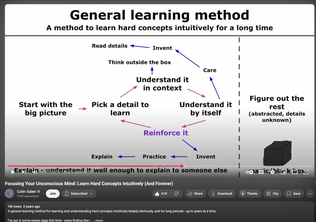 Smacaud1's tweet image. I used to think I was bad at learning hard things. I was wrong.

This video completely rewired my approach.

Link in comment.