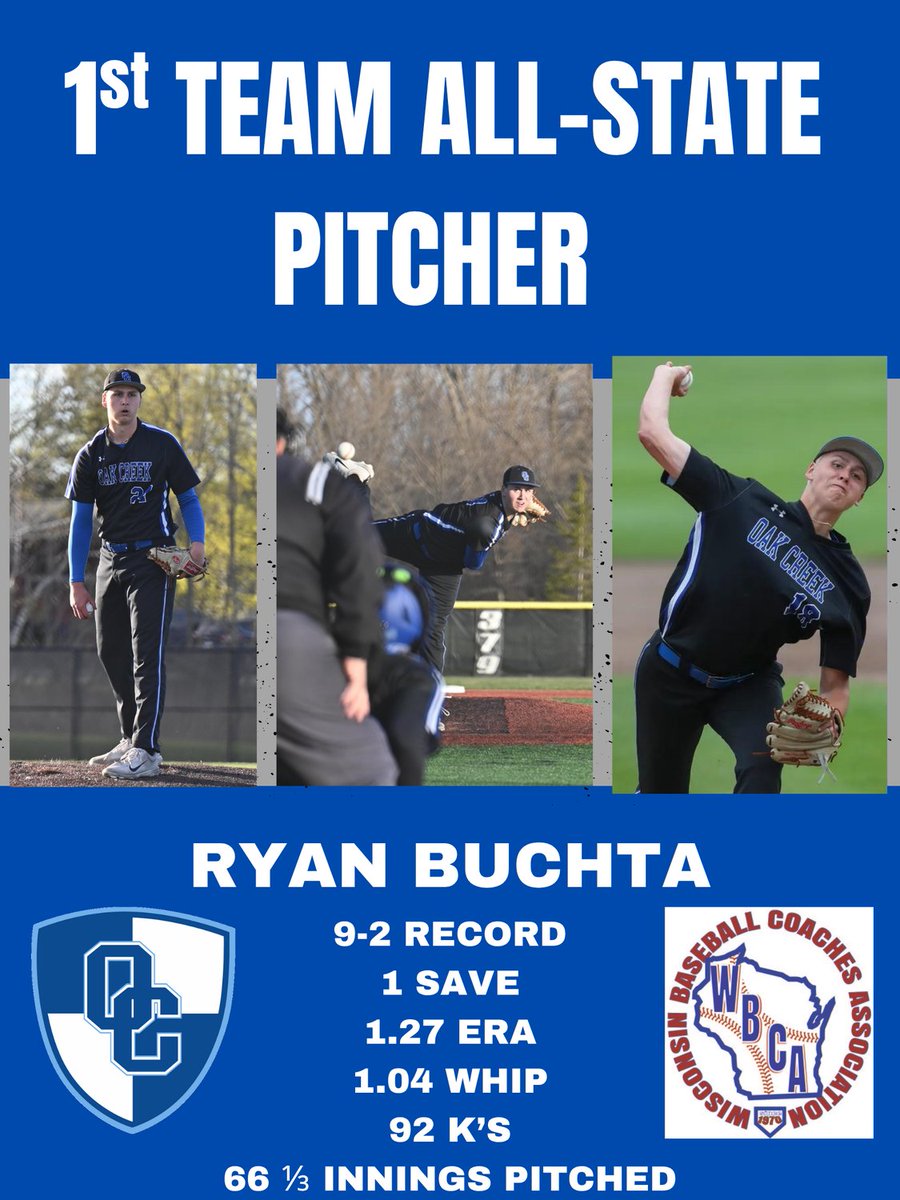 Congratulations to Senior, Ryan Buchta, on being named 1st Team All-State Pitcher by the Wisconsin Baseball Coaches Association.  #workwins