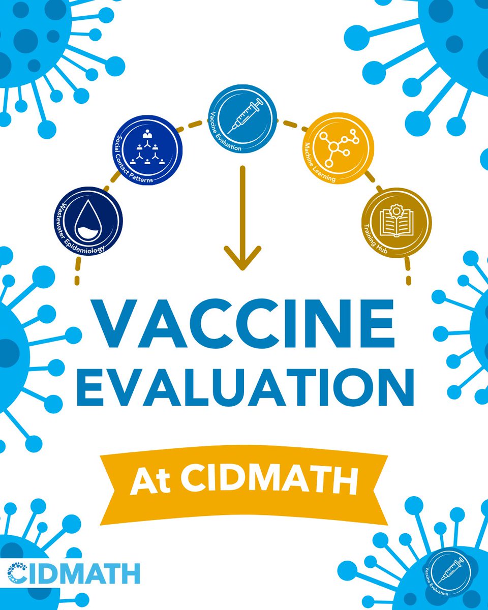Emory_CIDMATH's tweet photo. CIDMATH Pillar Highlight: Vaccine Evaluation research! The team, led by Dr. Elizabeth Rogawski McQuade, is developing new methods to strengthen assessments of vaccine performance. (1/2) https://t.co/PsVEbOysXq