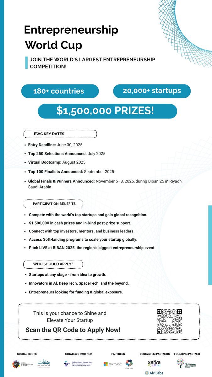 ⏳ 6 Days to Go – Applications Close June 30

With participation from over 180 countries and 20,000+ startups, EWC is a global startup competition offering $1.5 million in prizes and practical post-competition support.

bit.ly/AfriLabs-WEC

#EWC2025 #EntrepreneurshipWorldCup