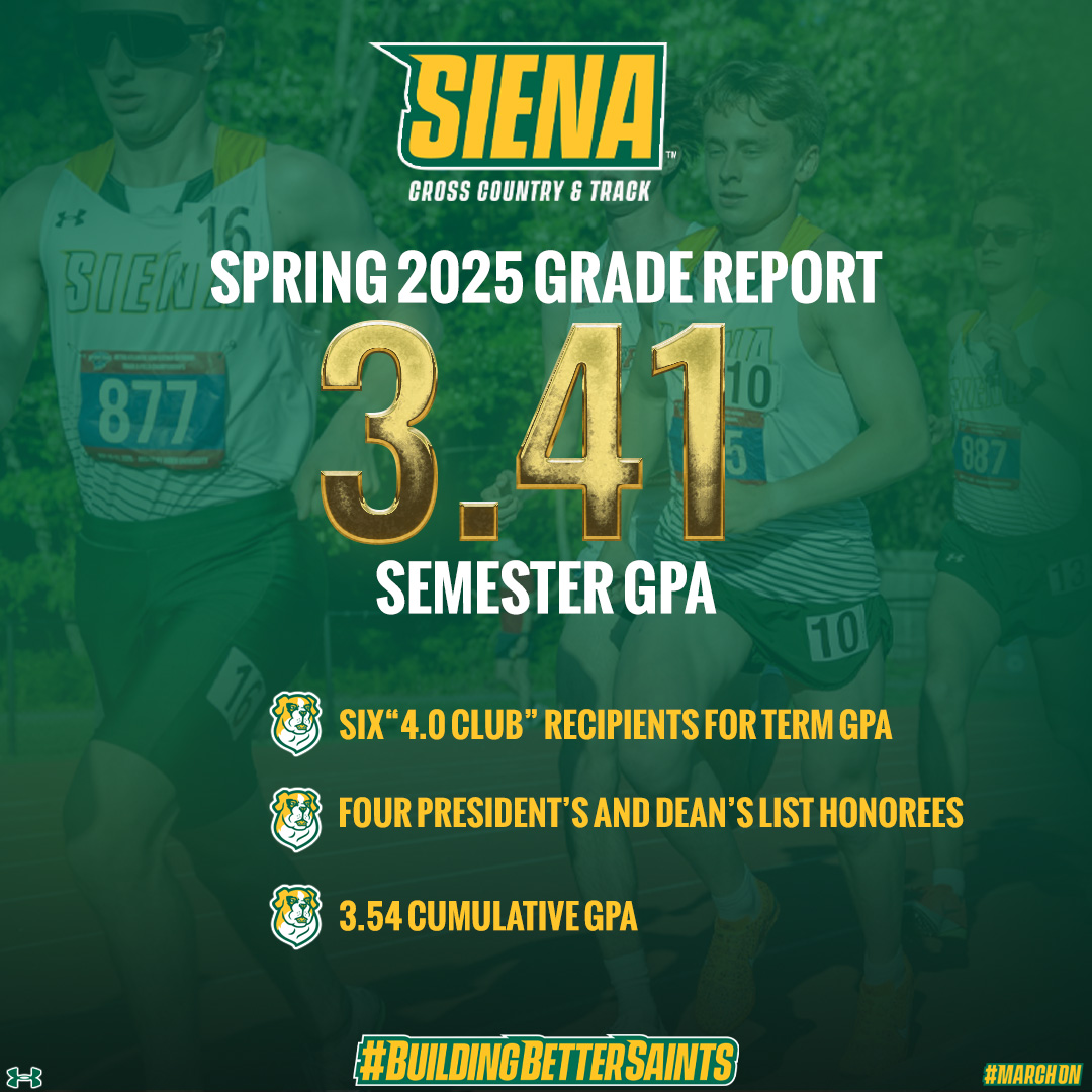 Siena Cross Country & Track (@sienaxctrack) on Twitter photo ๐ฝ ๐ ๐ง
The <a href="/SienaXCTrack/">Siena Cross Country & Track</a> Men's Team stood out with six 4.0 term GPA recipients and 18 with at least a 3.0 term GPA or higher.
Congratulations, Saints! ๐ ๐ ๐
#MarchOn x #SienaSaints x #NCAAXC x #MAACXC ๐ฝ ๐ ๐ง
The <a href="/SienaXCTrack/">Siena Cross Country & Track</a> Men's Team stood out with six 4.0 term GPA recipients and 18 with at least a 3.0 term GPA or higher.
Congratulations, Saints! ๐ ๐ ๐
#MarchOn x #SienaSaints x #NCAAXC x #MAACXC
