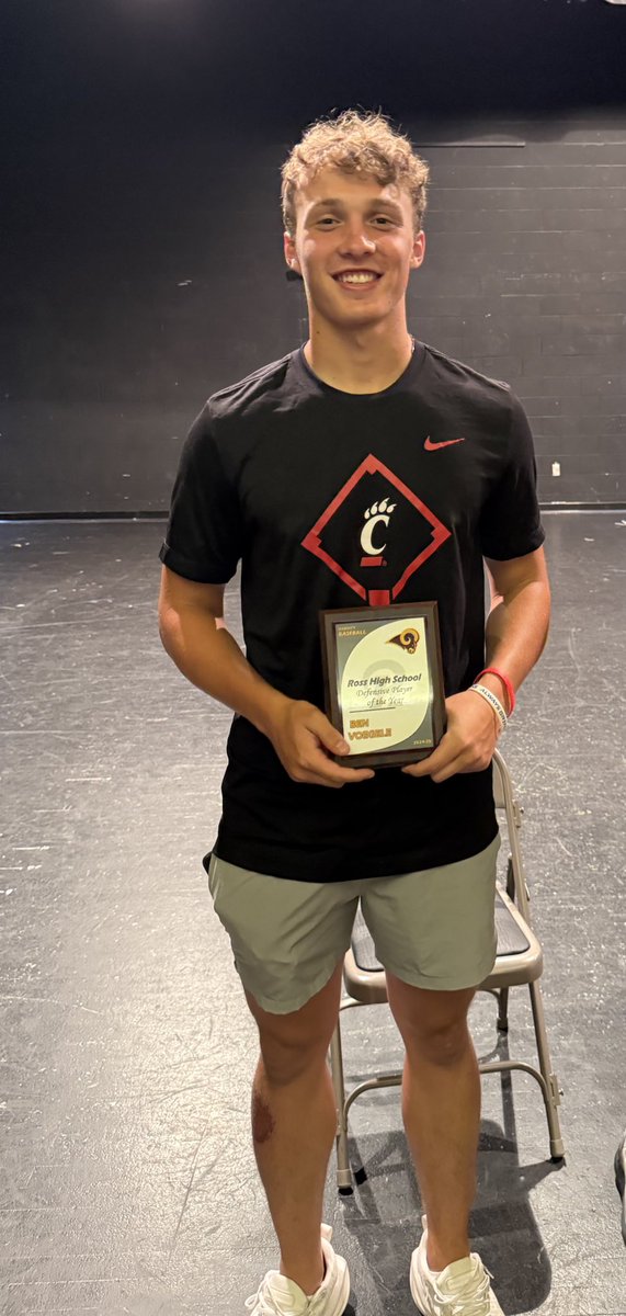 Co defensive players of the year. <a href="/ben_voegele/">Ben Voegele</a> and <a href="/Griffin2Mueller/">Griffin Mueller</a> (not pictured).