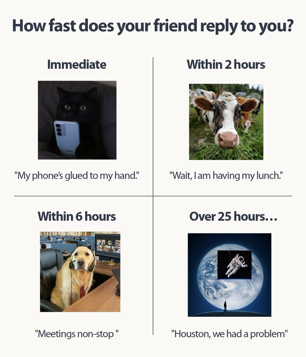 Fast repliers deserve a trophy.
Late repliers deserve a search party.
How fast does your friend reply to you?

Tag your friends and let them know the category they belong to 👇

#TextingSpeed #Weixin #WeChat