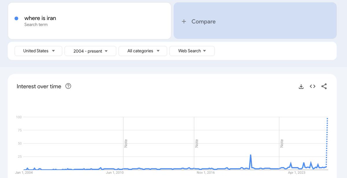 Option Millionaires tweet media