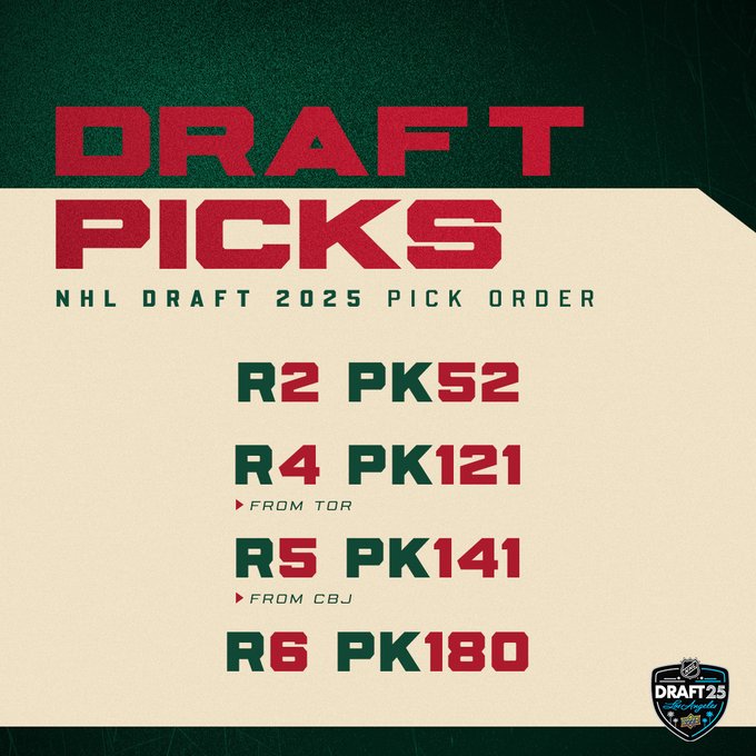 Minnesota Wild @PONDcast presented by Acrisure (@pondcast) on Twitter photo Judd Brackett previews <a href="/mnwild/">Minnesota Wild</a> and 2025 #NHLDraft coming up this weekend
podbean.com/eas/pb-jis7g-1… Judd Brackett previews <a href="/mnwild/">Minnesota Wild</a> and 2025 #NHLDraft coming up this weekend
podbean.com/eas/pb-jis7g-1…
