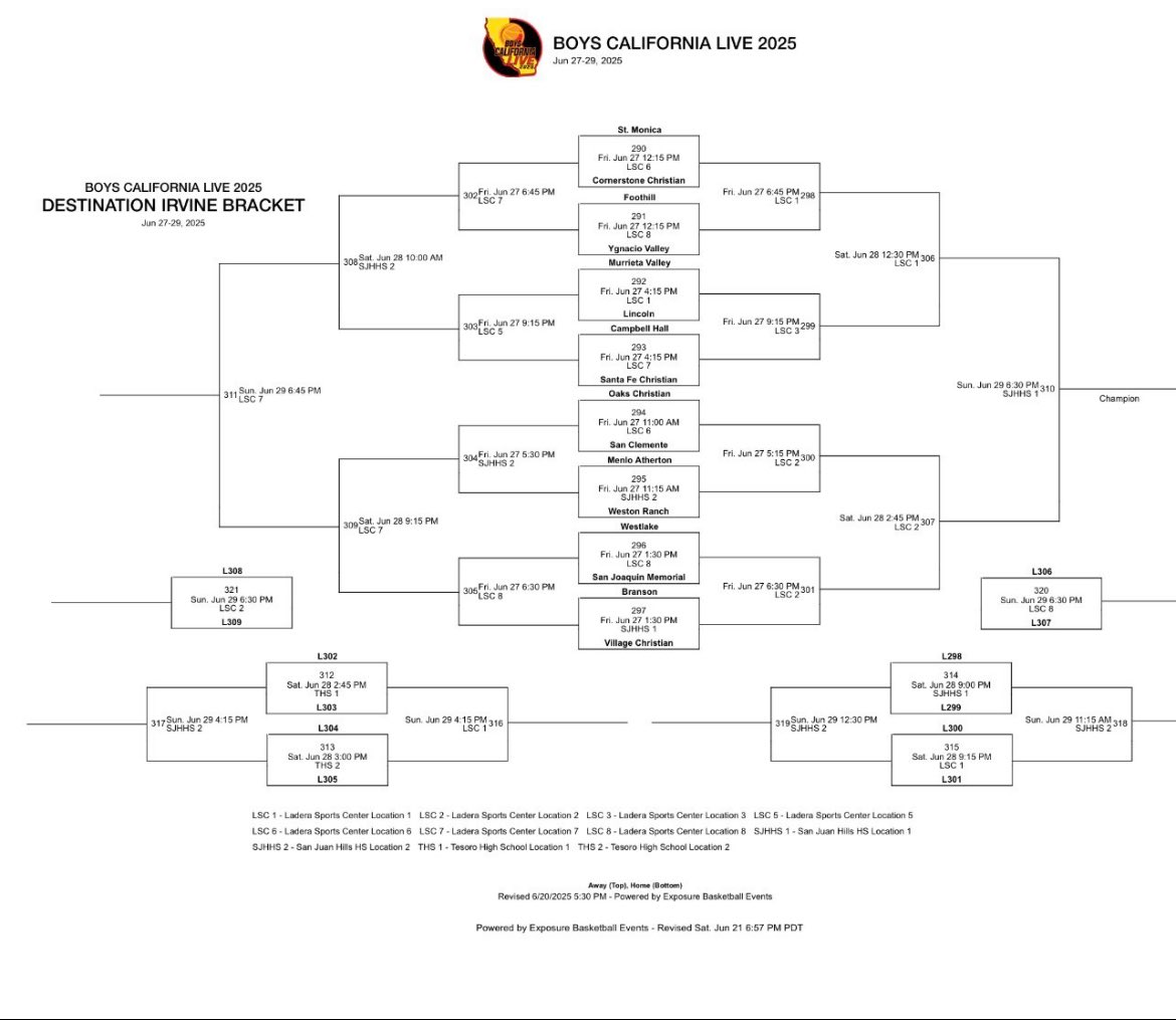 Menlo Atherton Cali Live play in Southern California this Friday