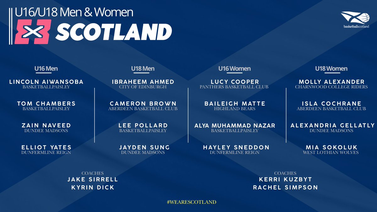 basketballscotland tweet media