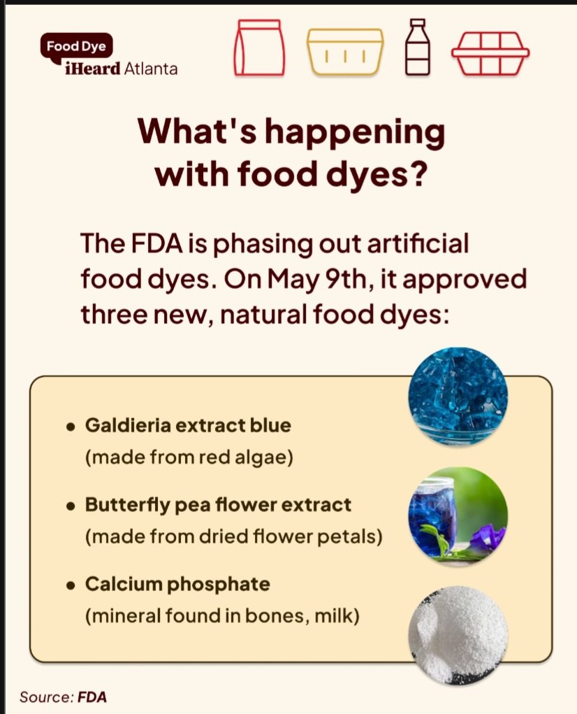 Simplysen49's tweet image. Food dyes have been mentioned in the news a lot lately. What do these changes in food dyes mean for consumers?

#iHeardATL #iHeardAtlanta #FoodDye