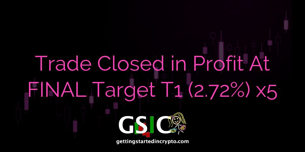 Trade Closed With 2.72% x5 Profit gettingstartedincrypto.com/paid-signals/ ~3876da68