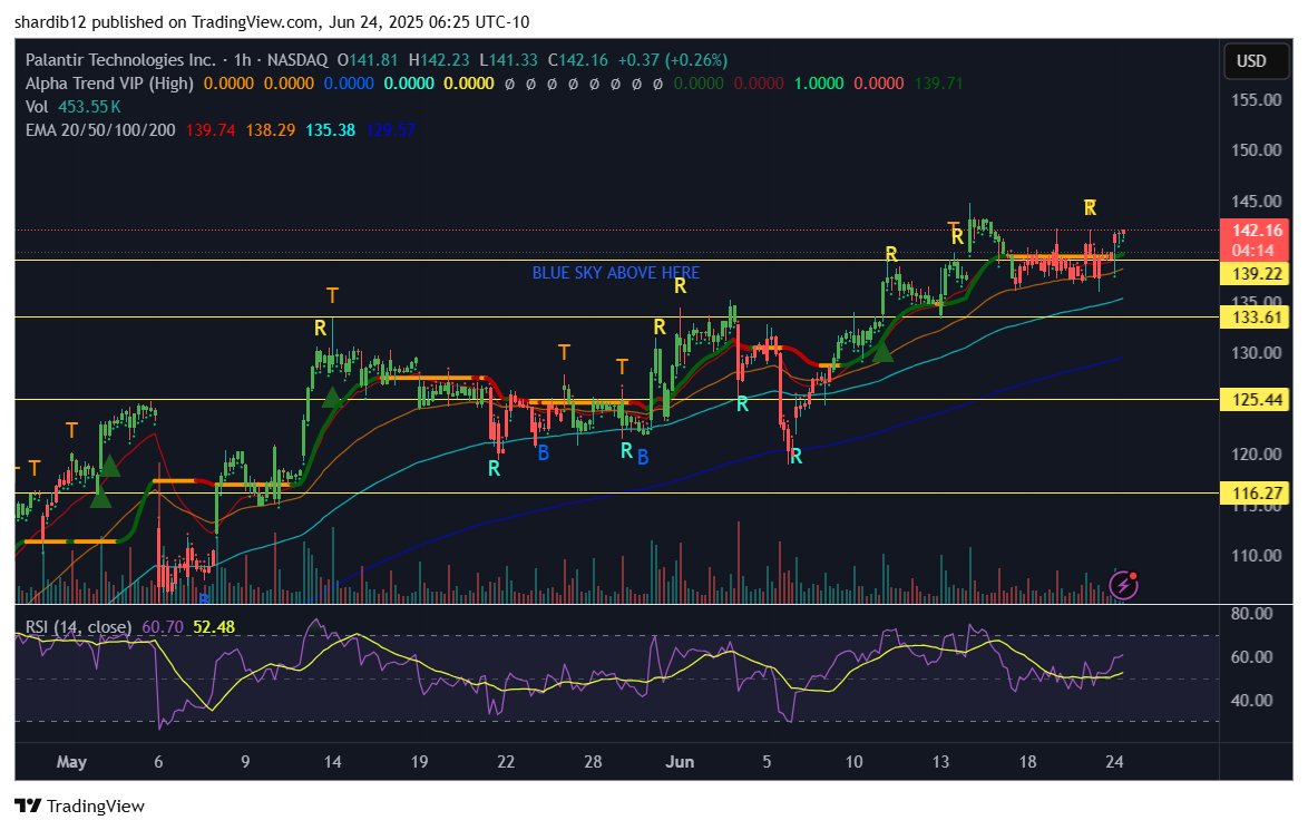 Don’t Follow Shardi B If You Hate Money tweet media