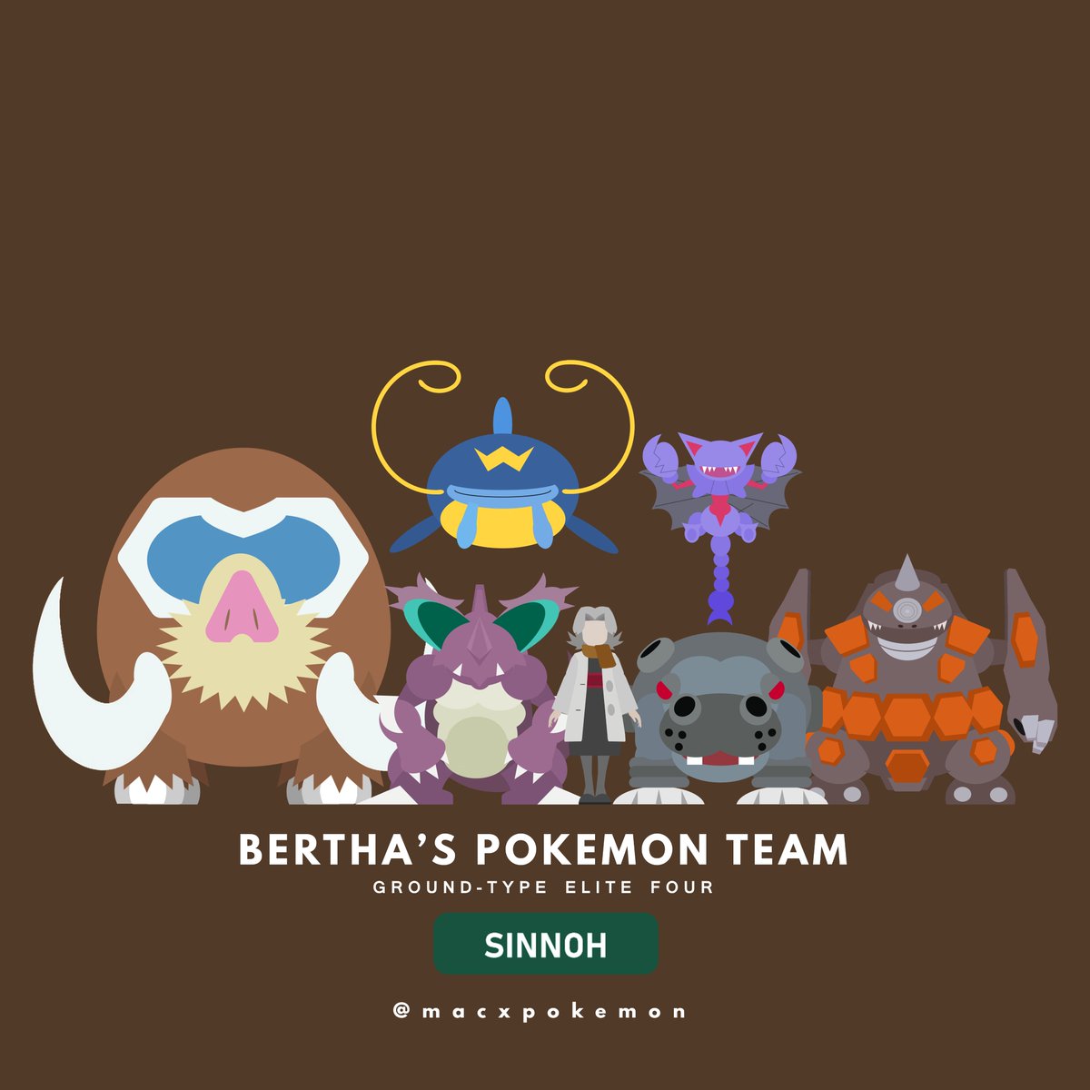 macxpkmn's tweet image. Elite Four Bertha's Pokémon Team

#pokemon