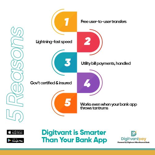 humairehhassan's tweet photo. Your bank should be in your pocket — and always reachable. With Digitvant, it is.
Five reasons you should choose @digitvantMFB 👇
#DigitvantPays https://t.co/jmQedAPYfE