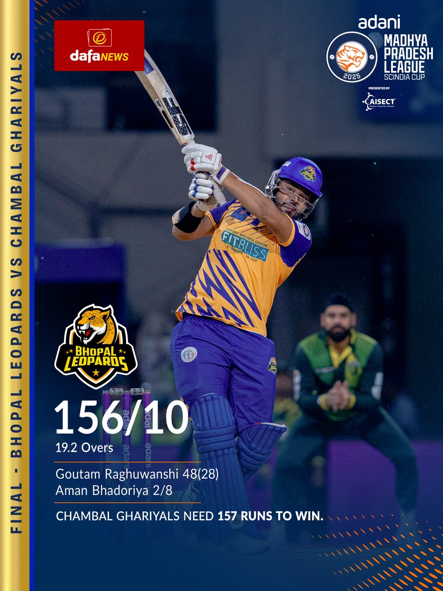 Madhya Pradesh League tweet media