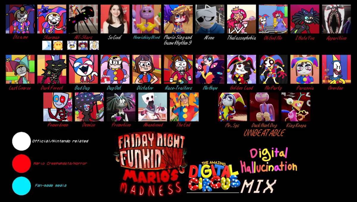 CahojJr's tweet image. FNF Digital Hallucination (Mario's Madness The Amazing Digital Circus Mix)
#FNF #MariosMadness #TheAmazingDigitalCricus #FNFMix