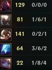 fieldsofverdun's tweet image. mein Team bei  Minute 14. Kann man die bitte alle bannen