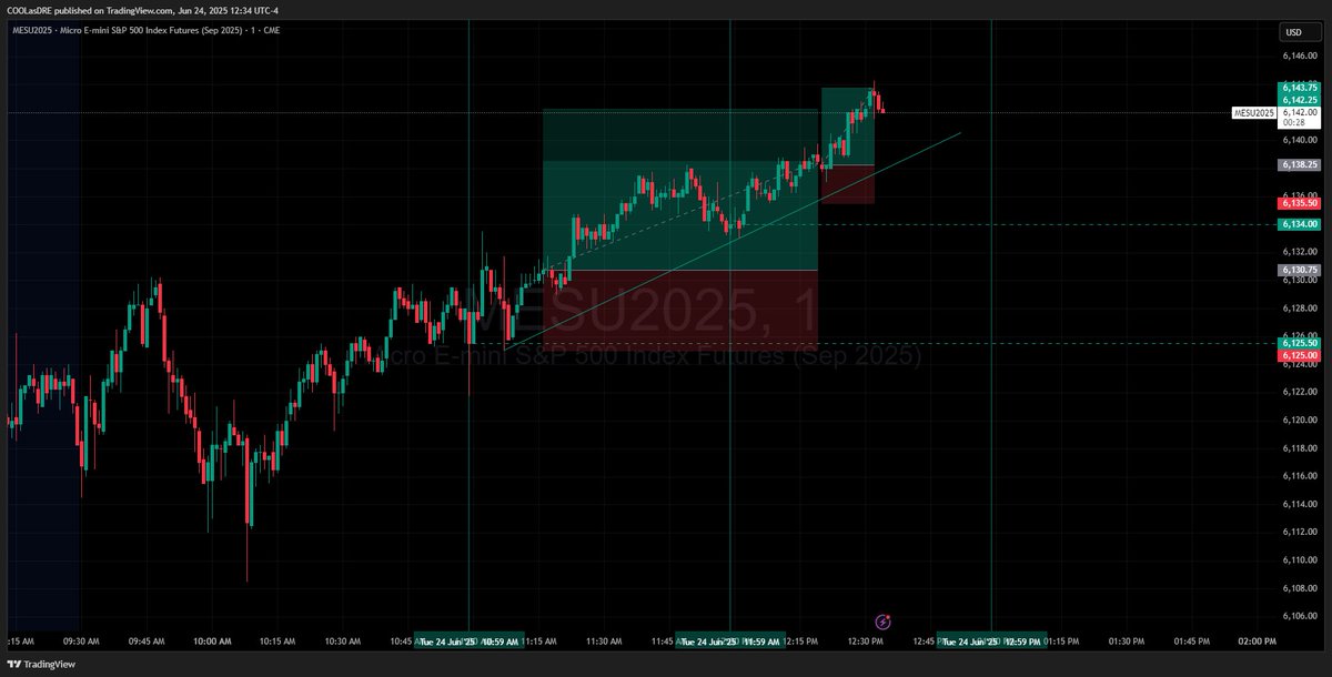 TuggleAndra's tweet photo. Too bad I didn’t take it, deposit not hitting trading account until tomorrow!!! I’ll get another like this tomorrow!! https://t.co/07rlK6pu0s