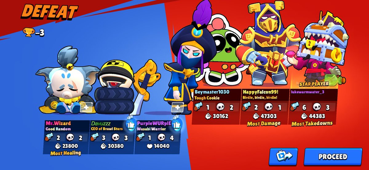 _Dv4u's tweet photo. Vengo a hacer una protesta respecto al matchmaking del juego, y es que desde que quitaron los r35 nos han puesto a nosotros los pros con casuales y esto ha causado que sea prácticamente imposible pushear ya sea ladder o rankeds asi que propongo #fixmatchmaking  apoyen por favor. https://t.co/uTnMRD19yF