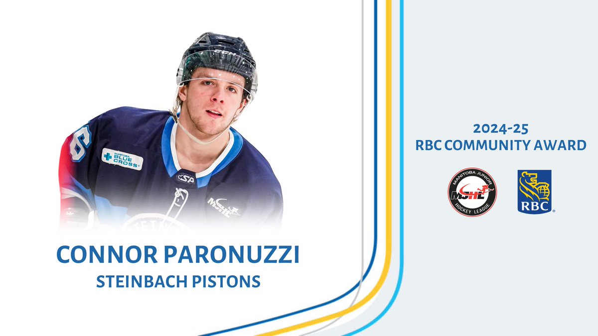 MJHL (@mjhlhockey) on Twitter photo #MJHLNews | Congratulations to <a href="/MJHLPistons/">Steinbach Pistons</a> Connor Paronuzzi who has been named the MJHL’s 2024-25 <a href="/RBC/">RBC</a> Community Award Recipient.
#MJHLInTheCommunity | 📸 <a href="/IceWaveMediaMB/">Ice Wave Media 🥅</a>
📓 Read | mjhlhockey.ca/connor-paronuz… #MJHLNews | Congratulations to <a href="/MJHLPistons/">Steinbach Pistons</a> Connor Paronuzzi who has been named the MJHL’s 2024-25 <a href="/RBC/">RBC</a> Community Award Recipient.
#MJHLInTheCommunity | 📸 <a href="/IceWaveMediaMB/">Ice Wave Media 🥅</a>
📓 Read | mjhlhockey.ca/connor-paronuz…