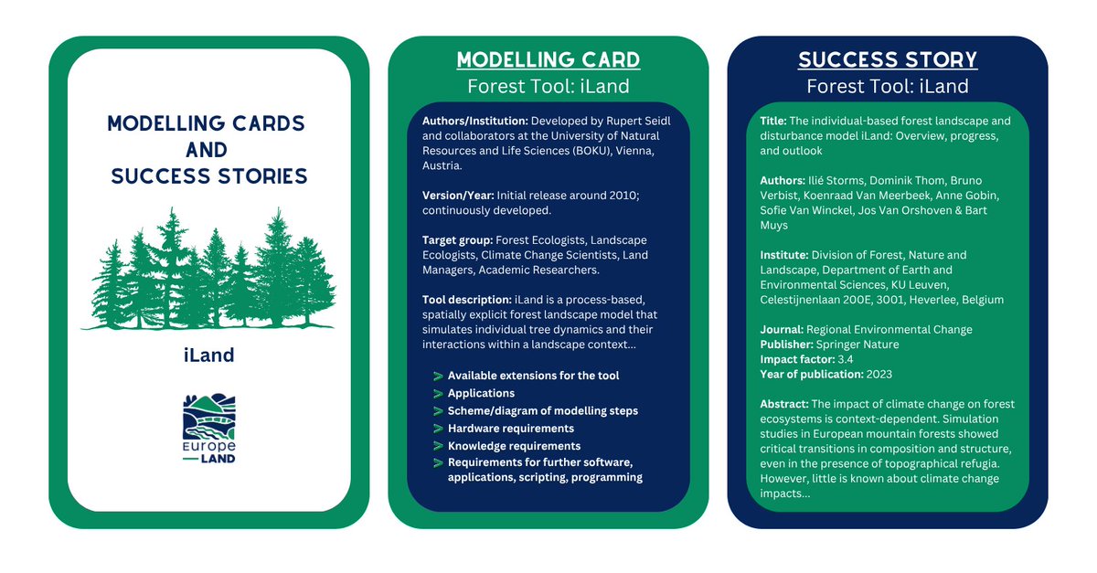 New tools for better land use and land cover change (LUCC) modelling! Our WP4 team just launched open-access modelling cards + success stories to help you navigate and compare across the complex world of existing land use models.

Check it out on Zenodo: zenodo.org/records/155501…