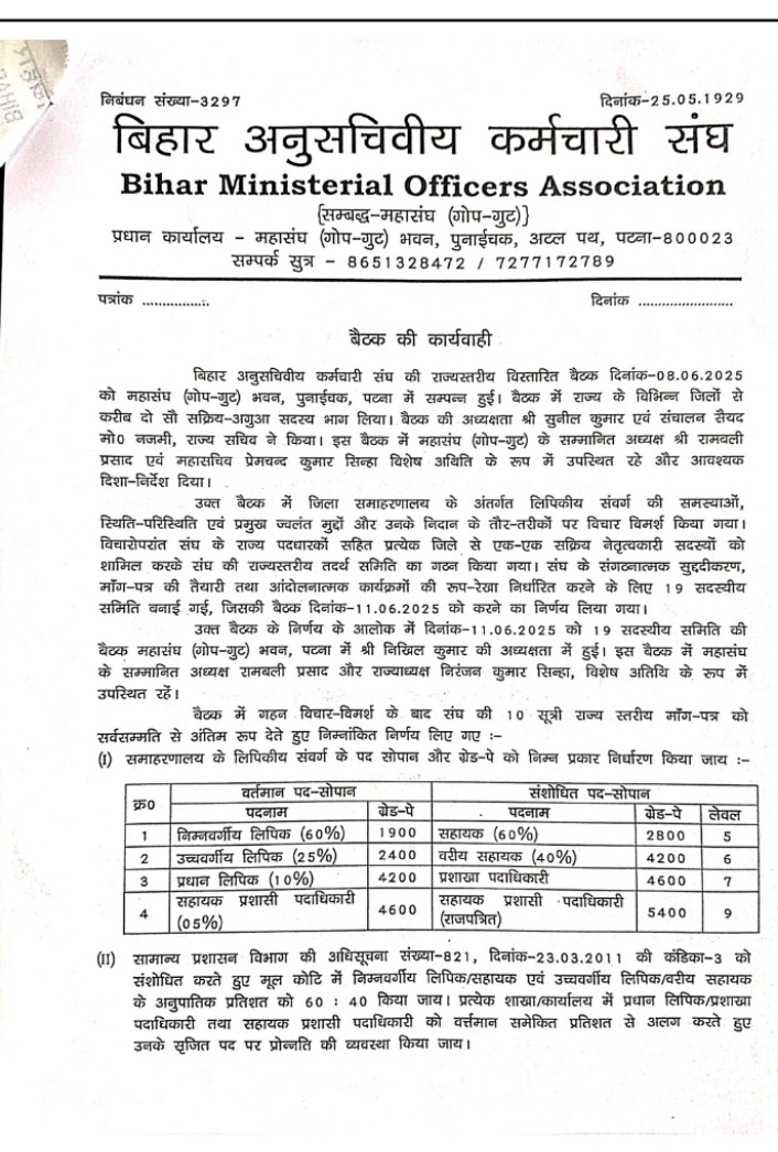 kaushle47219315's tweet photo. #COLLECTORATE_CADRE_LDC_DEMAND_GP_2800_GOVT_OF_BIHAR_DEPART_OF_GAD https://t.co/GqdshJvfL5
