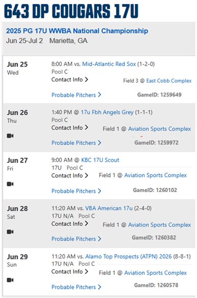 Kolby_Martin1's tweet image. We just won the 18u WWBA &amp;amp; I was 8/15, 7BB, 11R, 4SB, .682 OBP

We’re getting ready for 17u WWBA– here is our schedule.
 
@SHS_Chiefs_Ball @ChiefsRecruits @643DPAthletics @BUncommitted @GABBALLRecruits @PG_Georgia @Hudson_PBR @CamMcElwaneyPG @RecruitGeorgia @PB_Uncommitted…