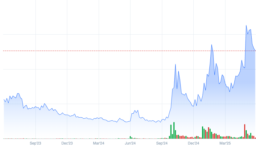 Keith Kaplan tweet media