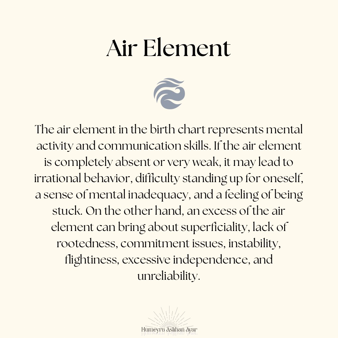 humeyraslihanen's tweet photo. Air Element☁️
Do you have the air element in your birth chart?
#airelement #astrologyelements #fourelements #gemini #libra #aquarius #astrology #birthchart #zodiacsigns #elements https://t.co/enhOjhkBnz