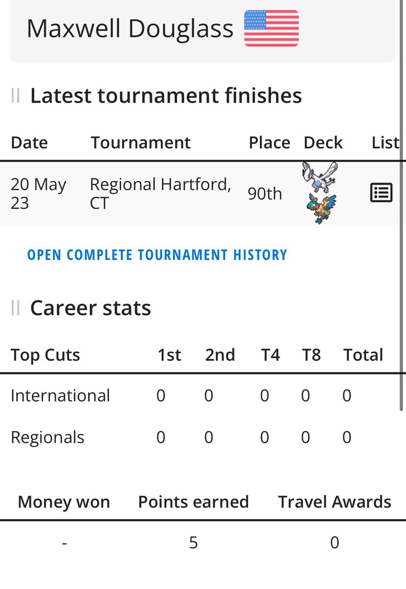 With the 2025-2026 season officially starting next week I’m going to set some goals for myself.
. Max out cups and challenges 
.kick start my YouTube channel (more on this later this week)
.And get more entries on my basically empty limitless page😭

#paradoxTCG 🔥❤️
